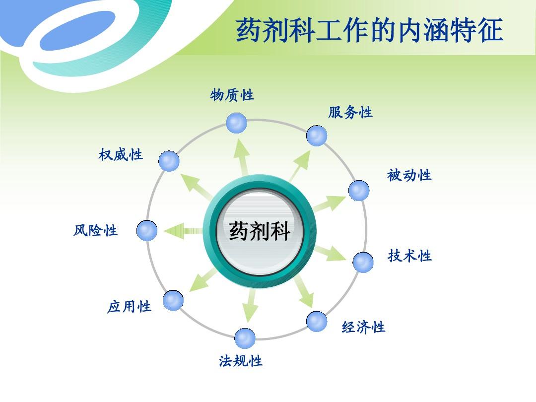 药剂科.jpg