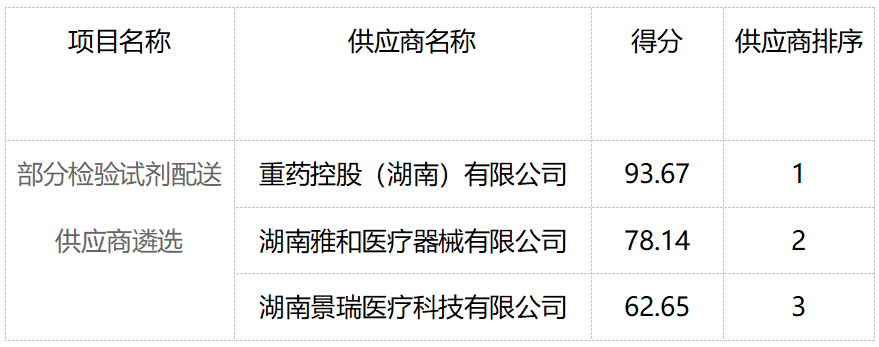 1765526198109164.png image.png